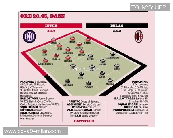 托尼谈国米争冠压力称对米兰尤文成功与否各有不同标准 托尼谈国米争冠压力称对米兰尤文成功与否各有不同标准